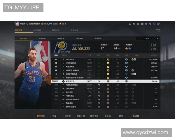 今日NBA新闻热榜