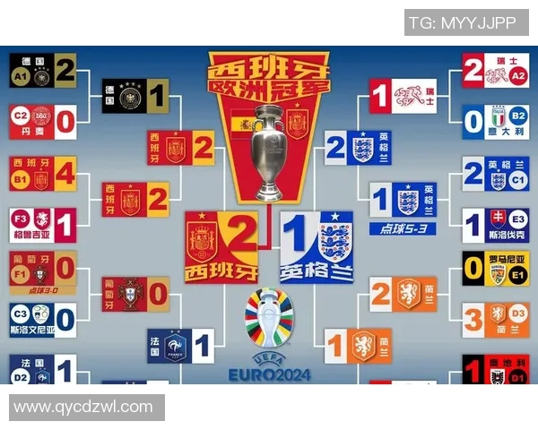 那不勒斯荣获月度最佳球员，实至名归