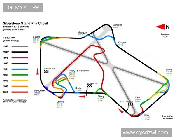 F1赛道天气变化对比赛策略调整的深远影响与应对分析